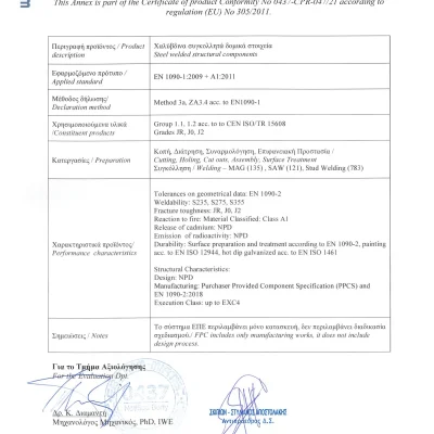 Certification